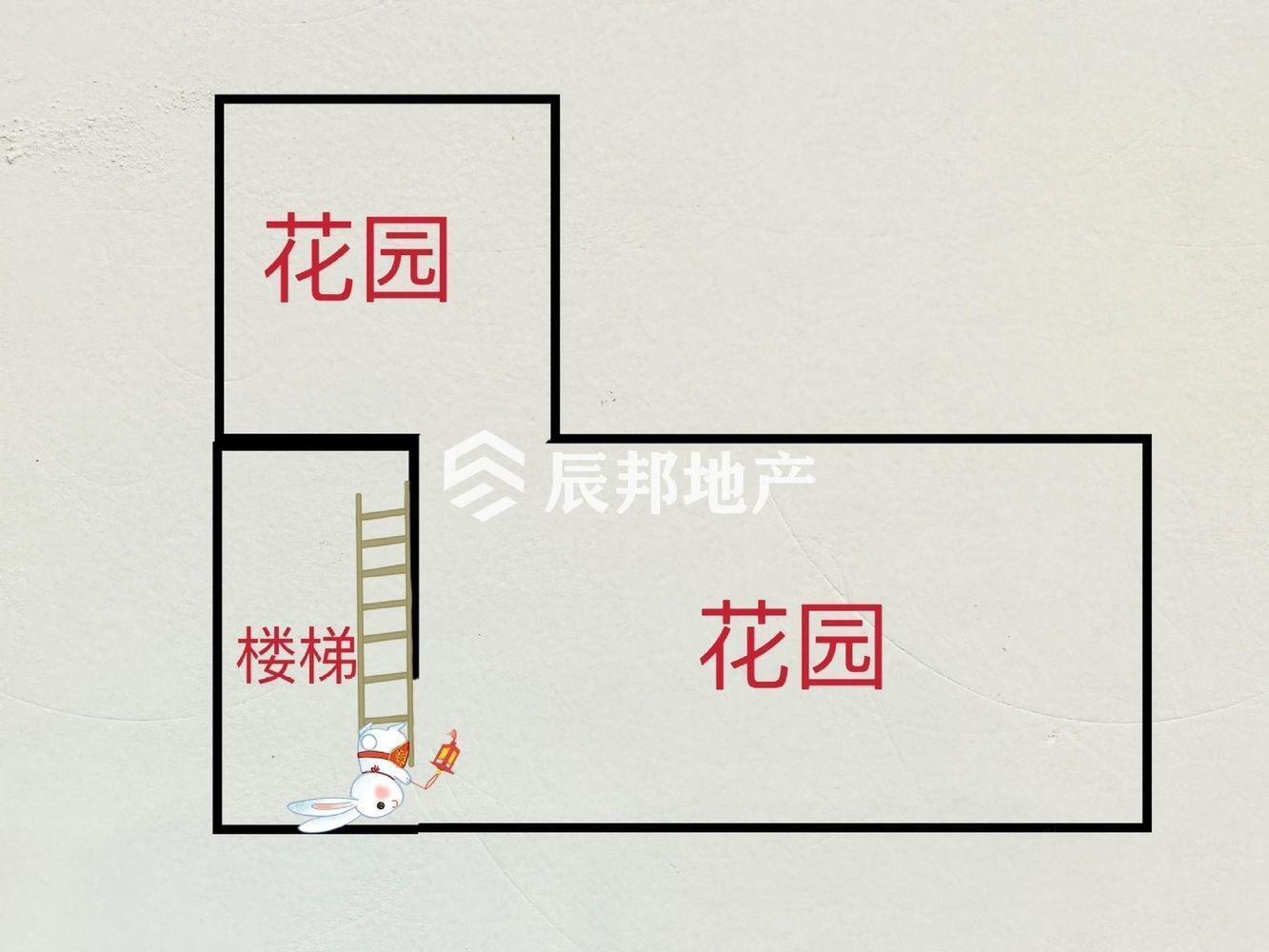 成都华润凤凰城(二期)二手房房源图片