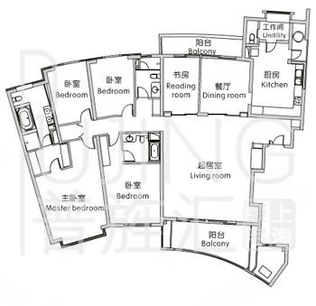 上海仁恒滨江园(三期)二手房房源图片