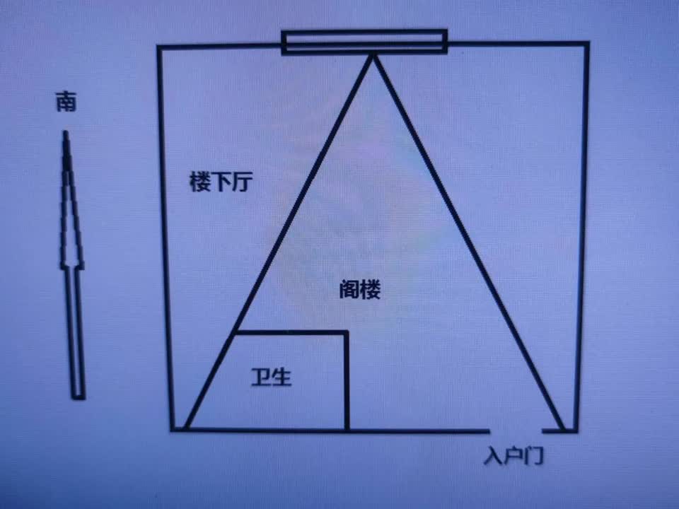 上海长乐路500弄新里二手房房源图片