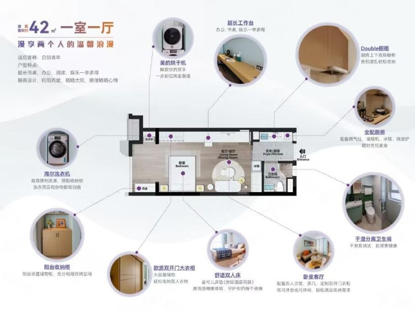 上海浦江莘松绿锦园二手房房源图片