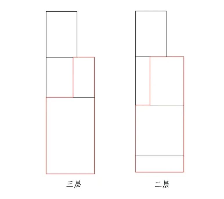 上海瑞金二路225弄小区二手房房源图片