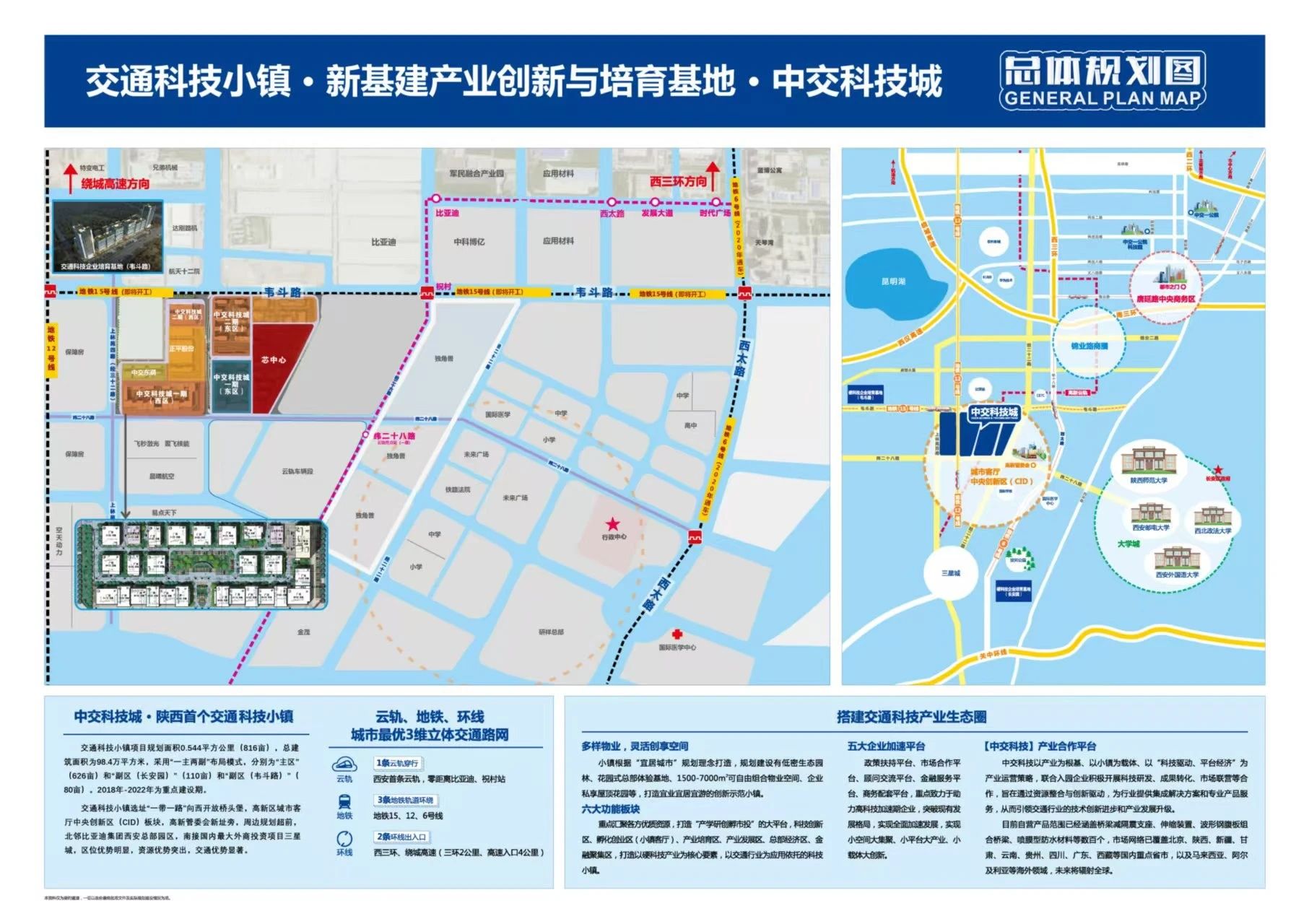 西安中交科技城二手房房源图片